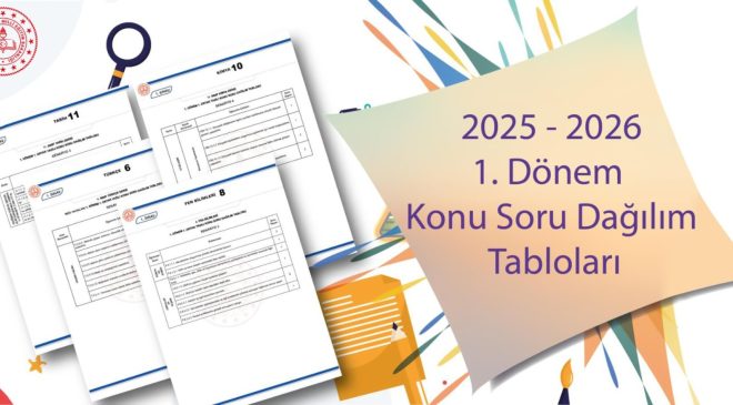 MEB’den ortak yazılı sınavlar için yeni düzenleme