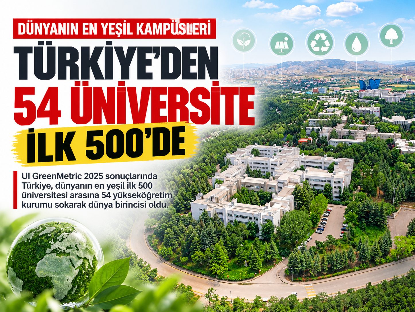 Türkiye’den 54 üniversite dünyanın en yeşil ilk 500 kampüsü arasında