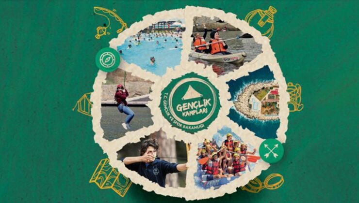 Gençlik ve Spor Bakanlığı 2025’te 43 gençlik kampı açıyor