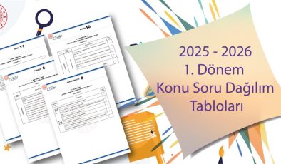MEB’den ortak yazılı sınavlar için yeni düzenleme